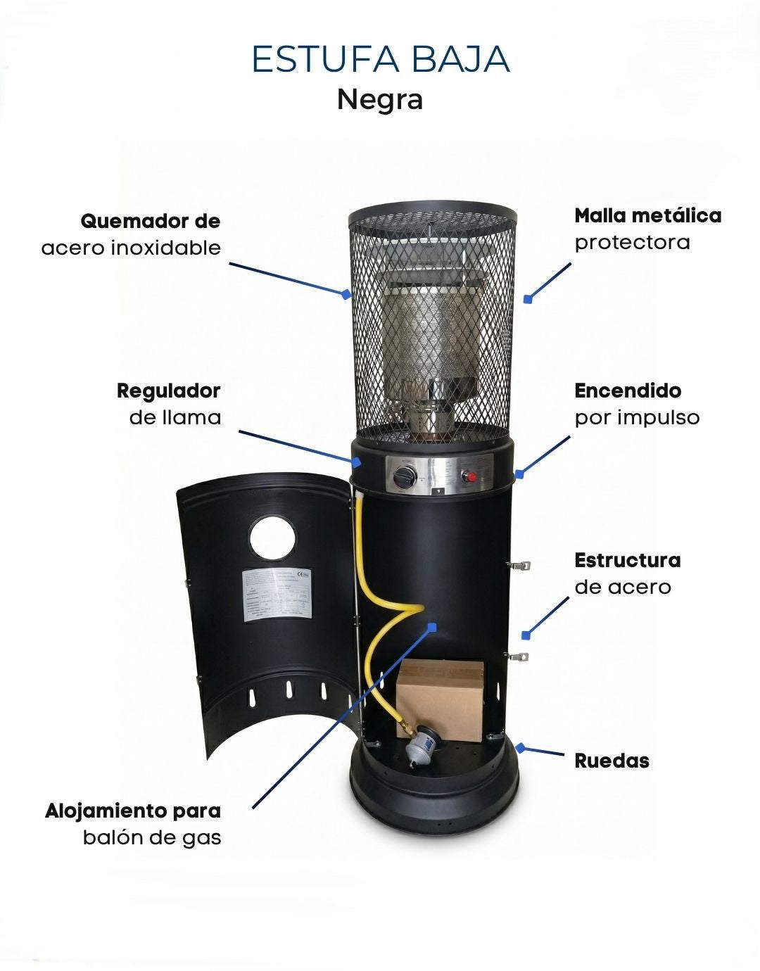 Estufa De Patio Baja Negro Certificada